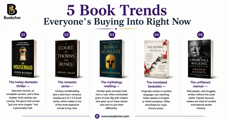 second hand books