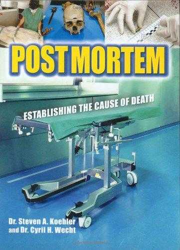 Postmortem: Establishing The Cause Of Death