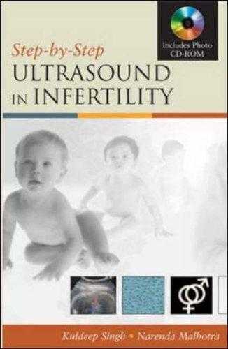 Step By Step Ultrasound In Infertility
