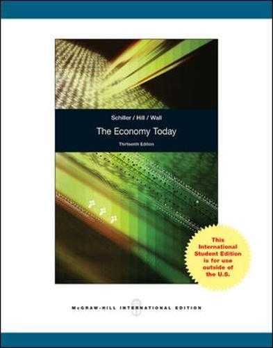 The Economy Today