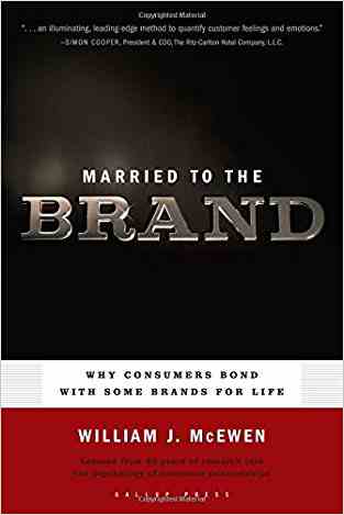 Married To The Brand