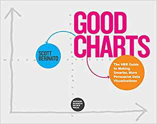 Good Charts: The Hbr Guide To Making Smarter, More Persuasive Data Visualizations
