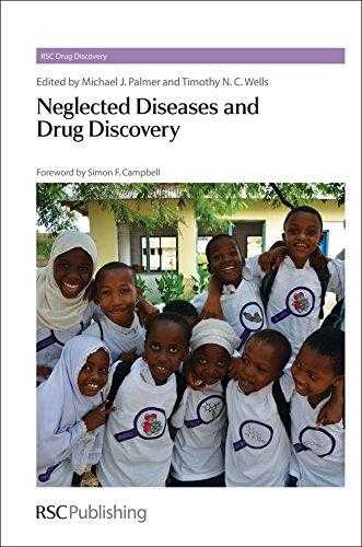 Neglected Diseases Cbs$d Drug Discovery(hb)