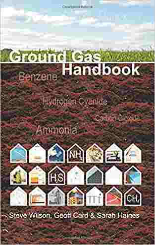 Ground Gas Handbook