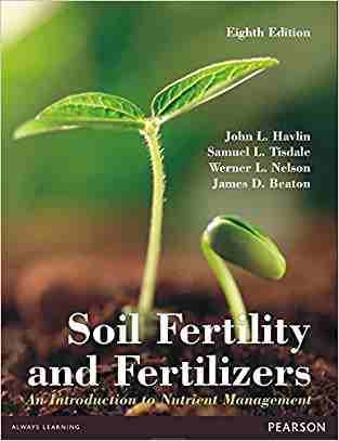 Soil Fertility & Fertilizers
