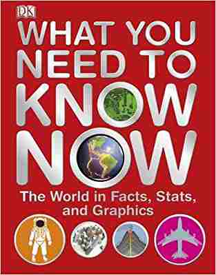 What You Need to Know Now