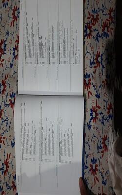 Linear algebra and its applications