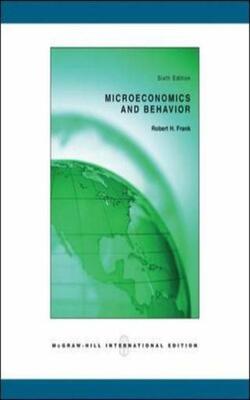 Microeconomics And Behavior