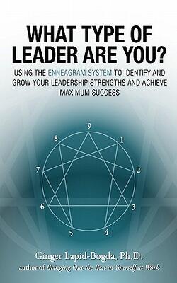 What Type Of Leader Are You?