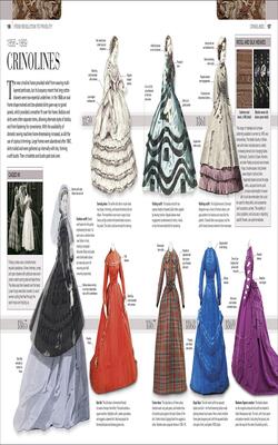 Fashion