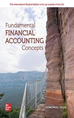 Fundamental Financial Accounting Concepts: 2024 Release