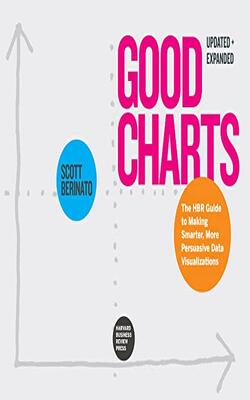 Good Charts, Updated And Expanded: The Hbr Guide To Making Smarter, More Persuasive Data Visualizations