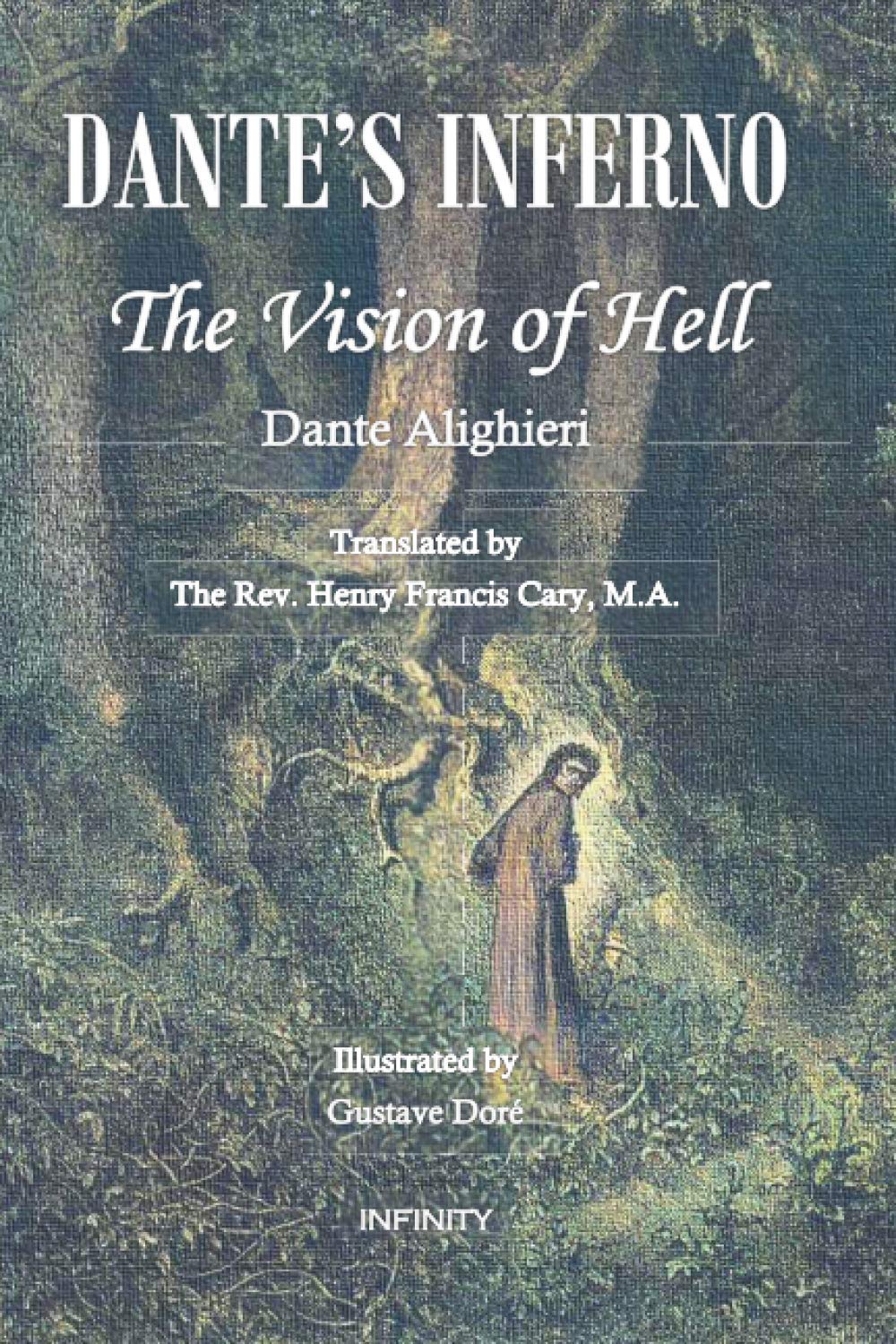 Dante's Inferno