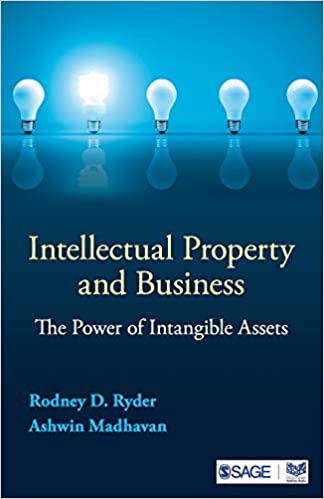 Intellectual Property And Business: The Power Of Intangible Assets