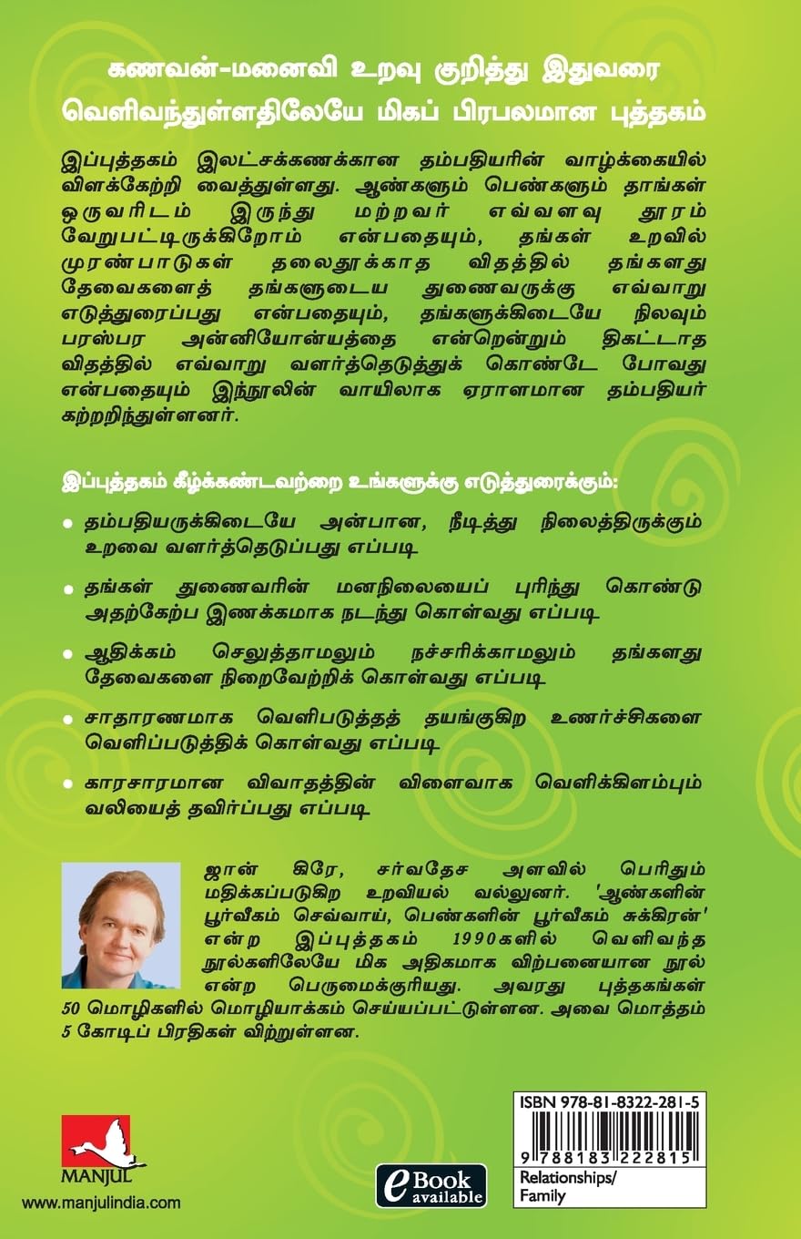 Men Are From Mars, Women Are From Venus (Tamil)