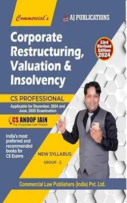Corporate Restructuring Valuation And Insolvency