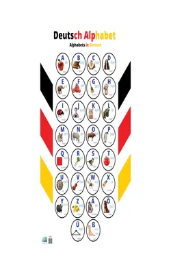 Deutsch Alphabet (Alphabets in German)